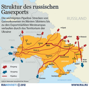 30.08.14 Gaspipelines aus Russland